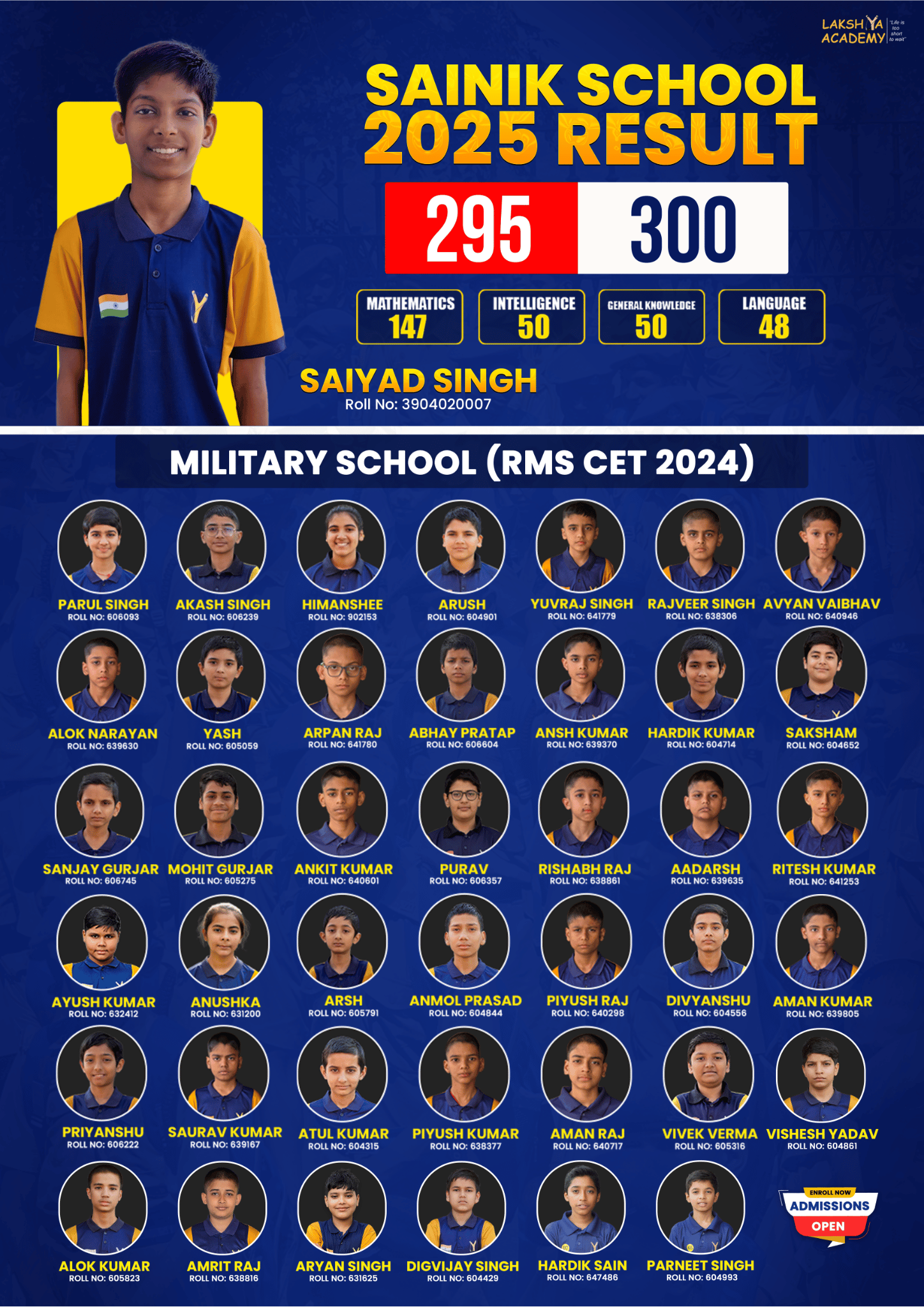 Lakshya Sainik & Military Scholarship Exam