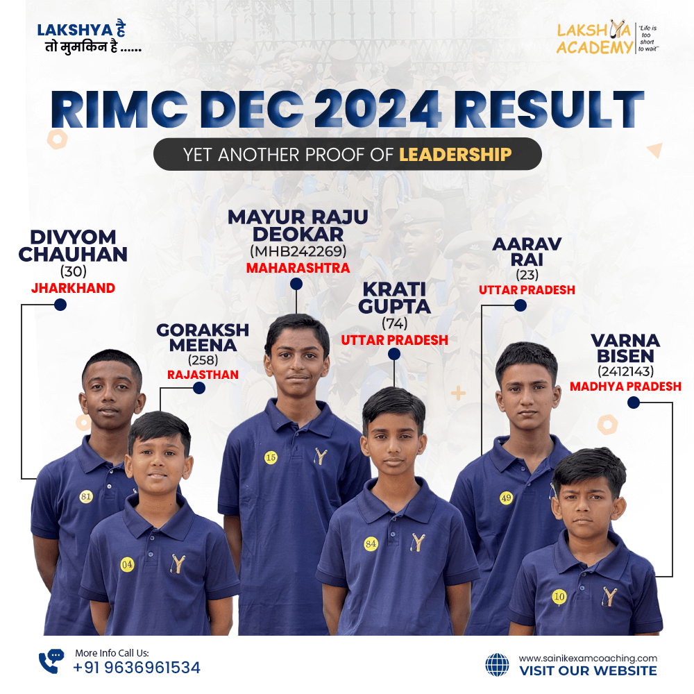 RIMC December 2024 Entrance Exam Results